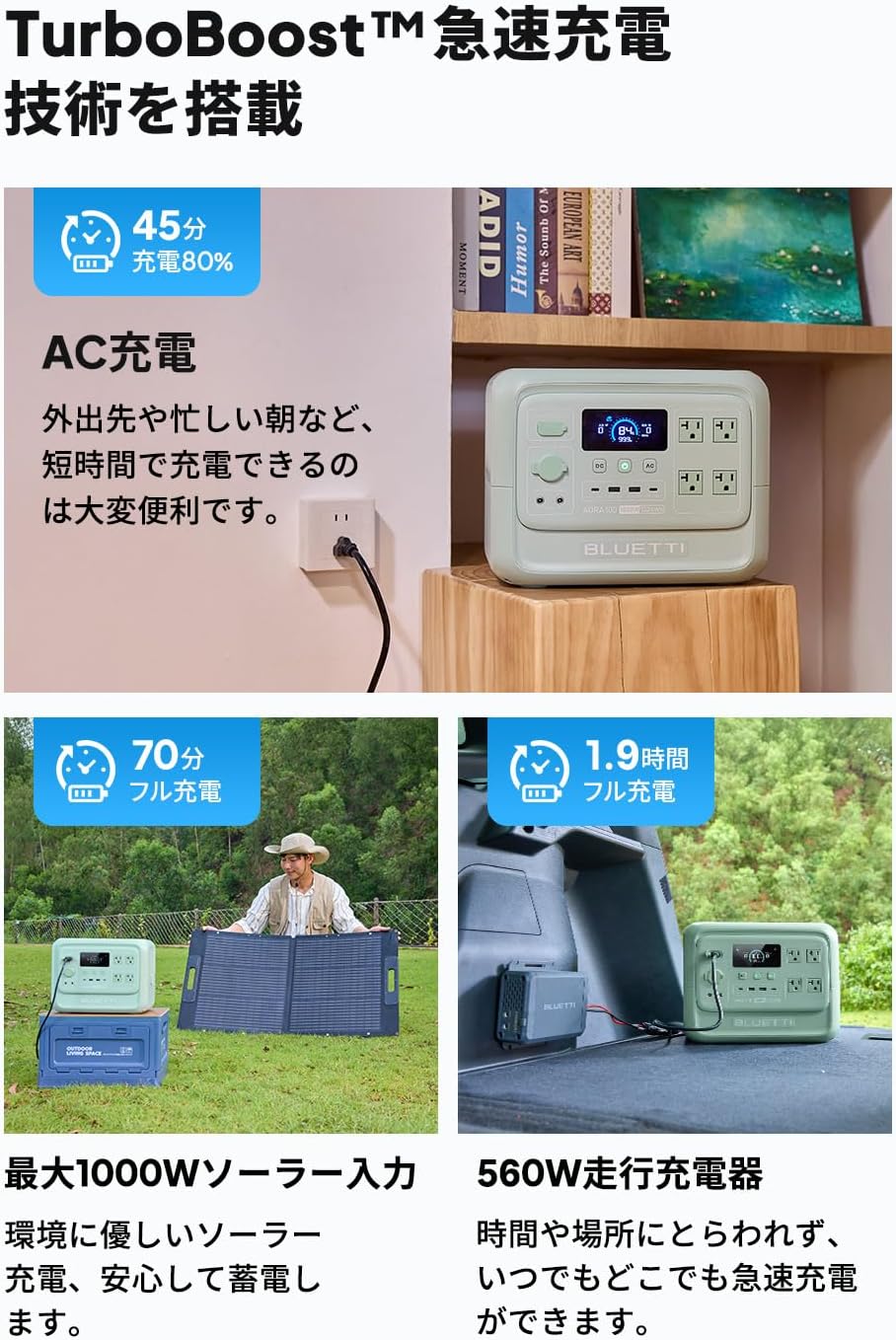 BLUETTI_AORA 100 V2_商品説明画像_05